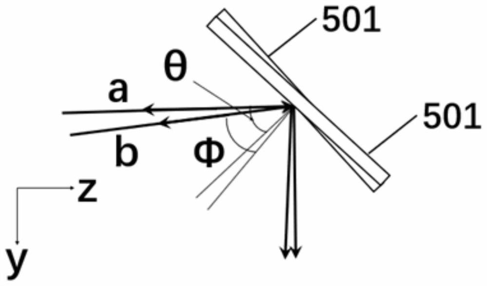 Narrow-linewidth external cavity semiconductor laser linear array based on diffraction grating array