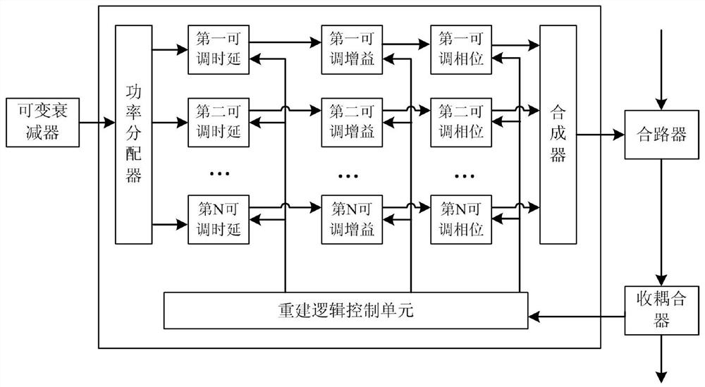 Meteoric trail communication self-interference suppression device and method