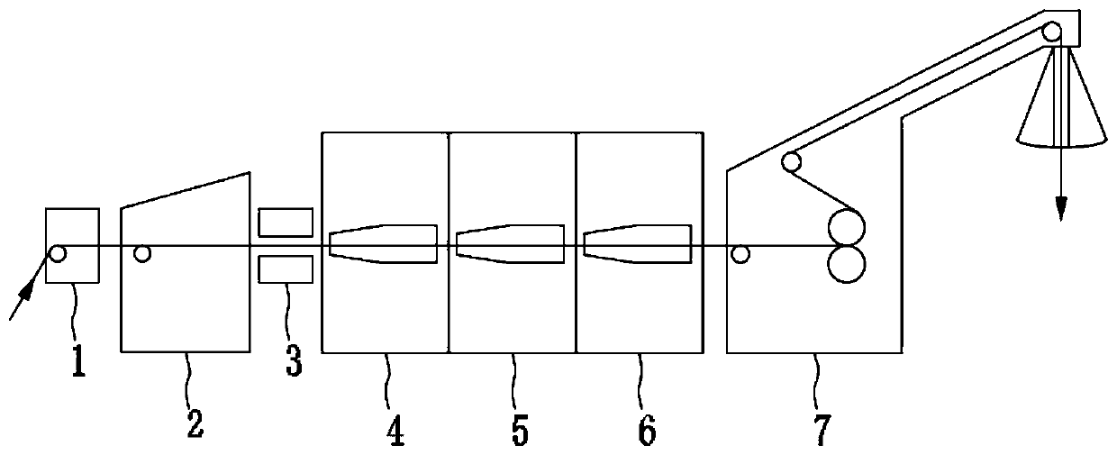 Cloth shaping method and machine with energy-saving heat source