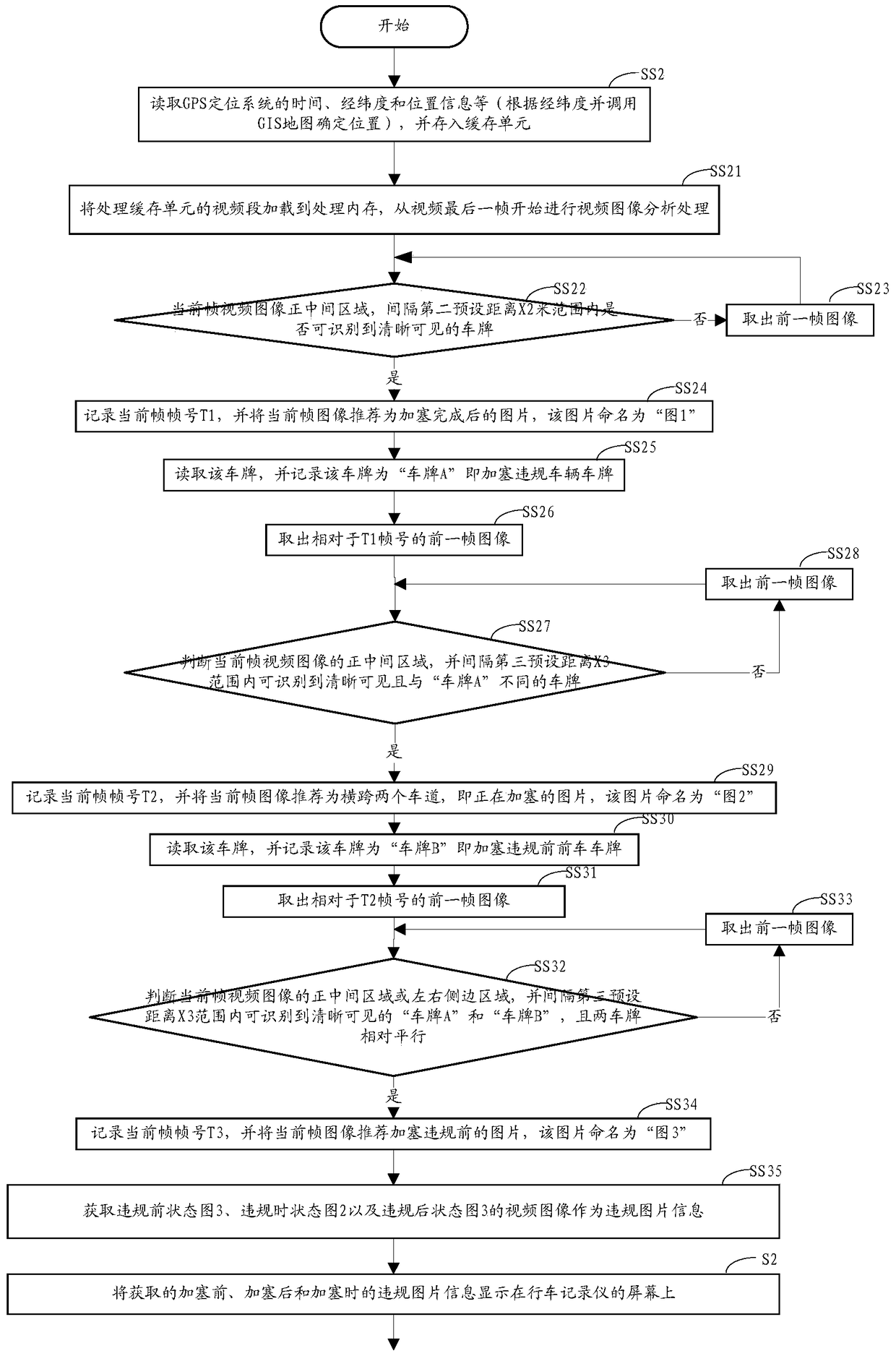 Method and system for proving vehicle violations