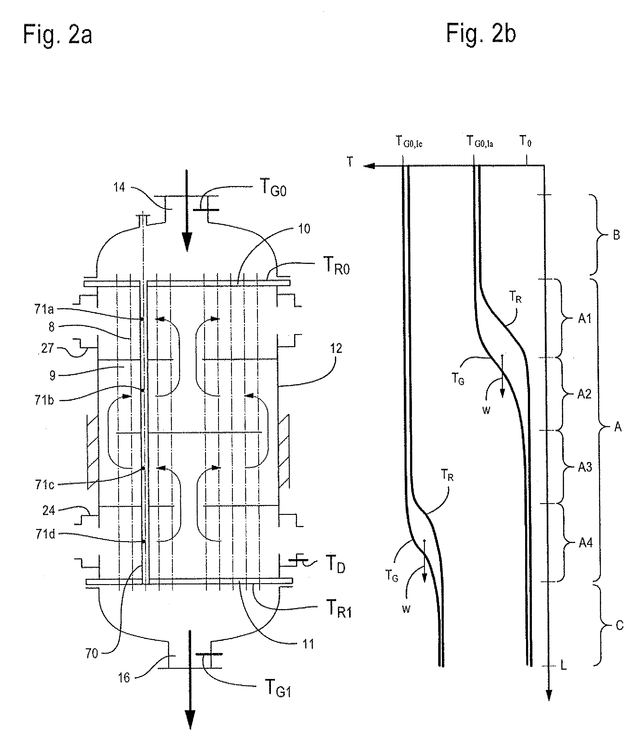 Method of varying the temperature of a tube bundle reactor