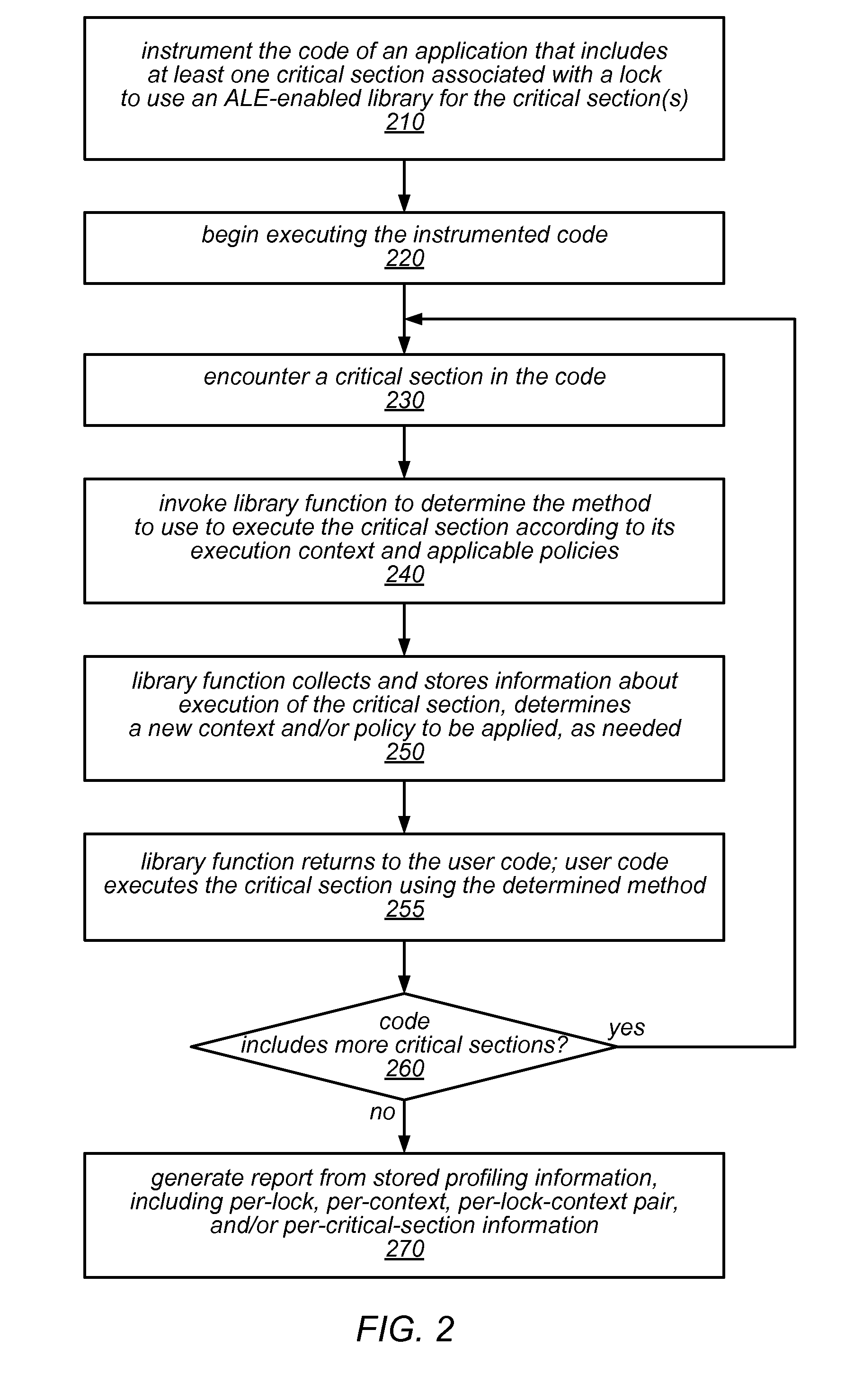 Systems and methods for adaptive integration of hardware and software lock elision techniques