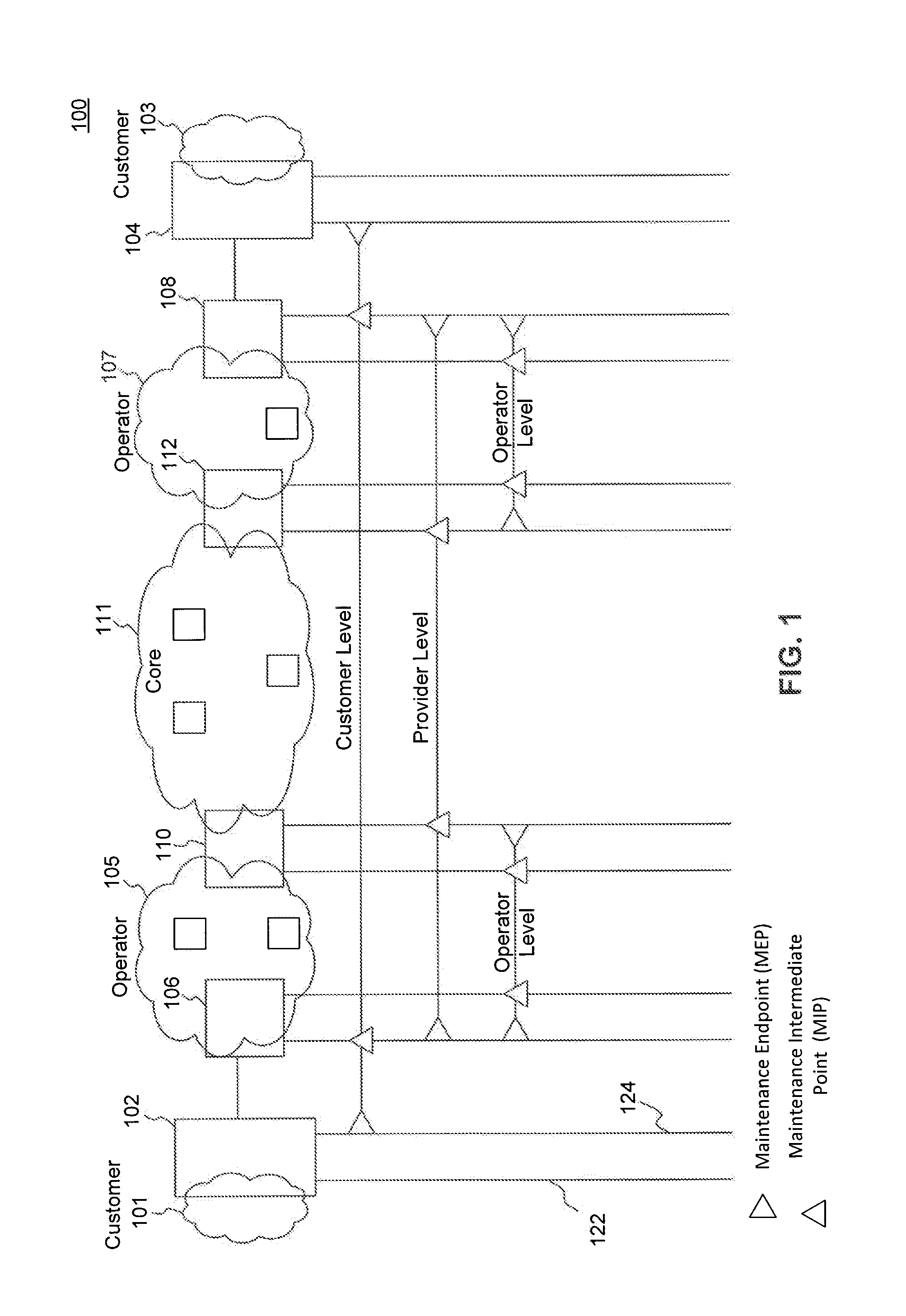 Ethernet Operation and Maintenance (OAM) with Flexible Forwarding