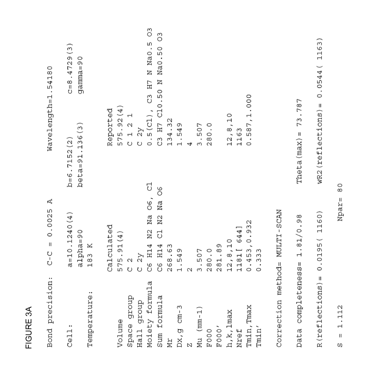 Salt composition including serine