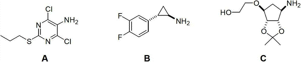 Method for preparing trans-(1R,2S)-2-(3,4-difluorophenyl) cyclopropylamine