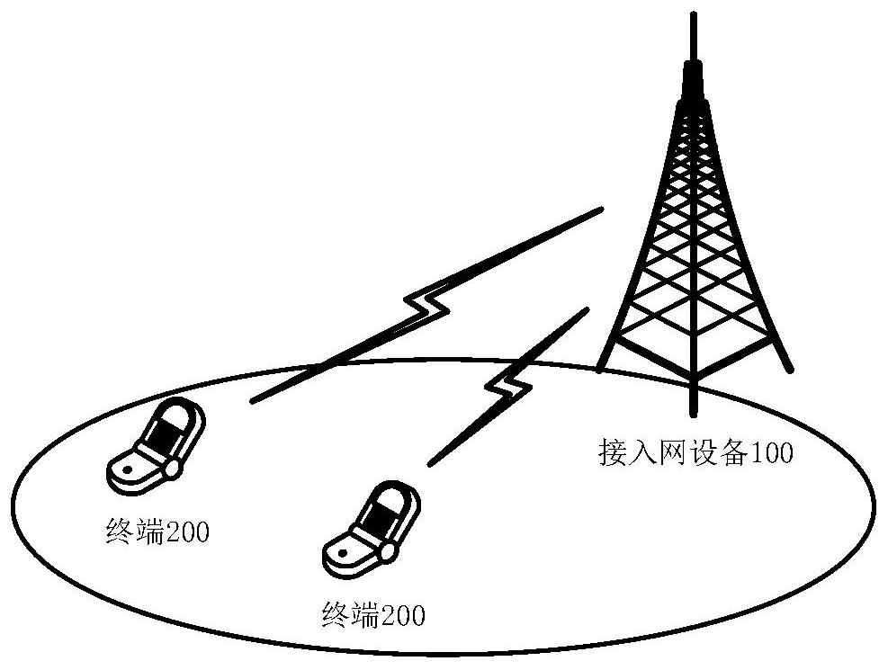 Data retransmission method, communication device, computer equipment and readable storage medium