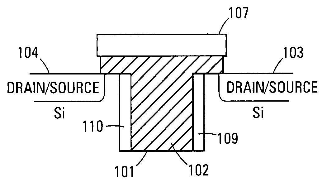 Trench corner effect bidirectional flash memory cell