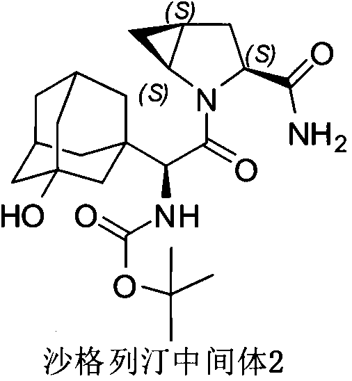 Method for preparing saxagliptin intermediate