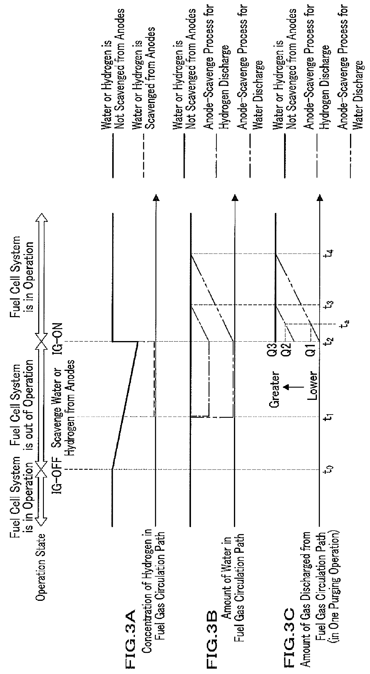 Fuel cell system