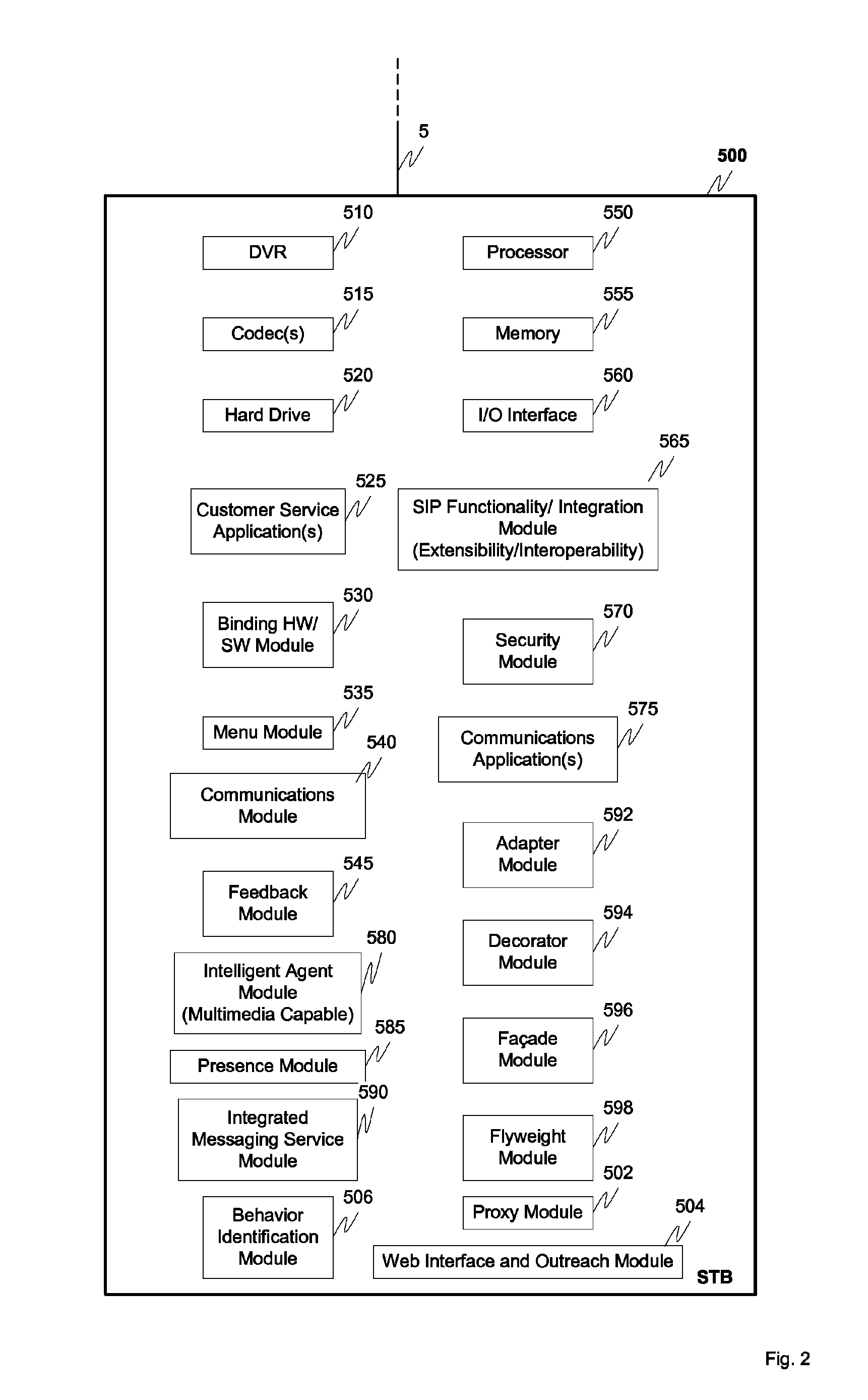 OCAP/STB ACAP/satellite-receiver audience response/consumer application