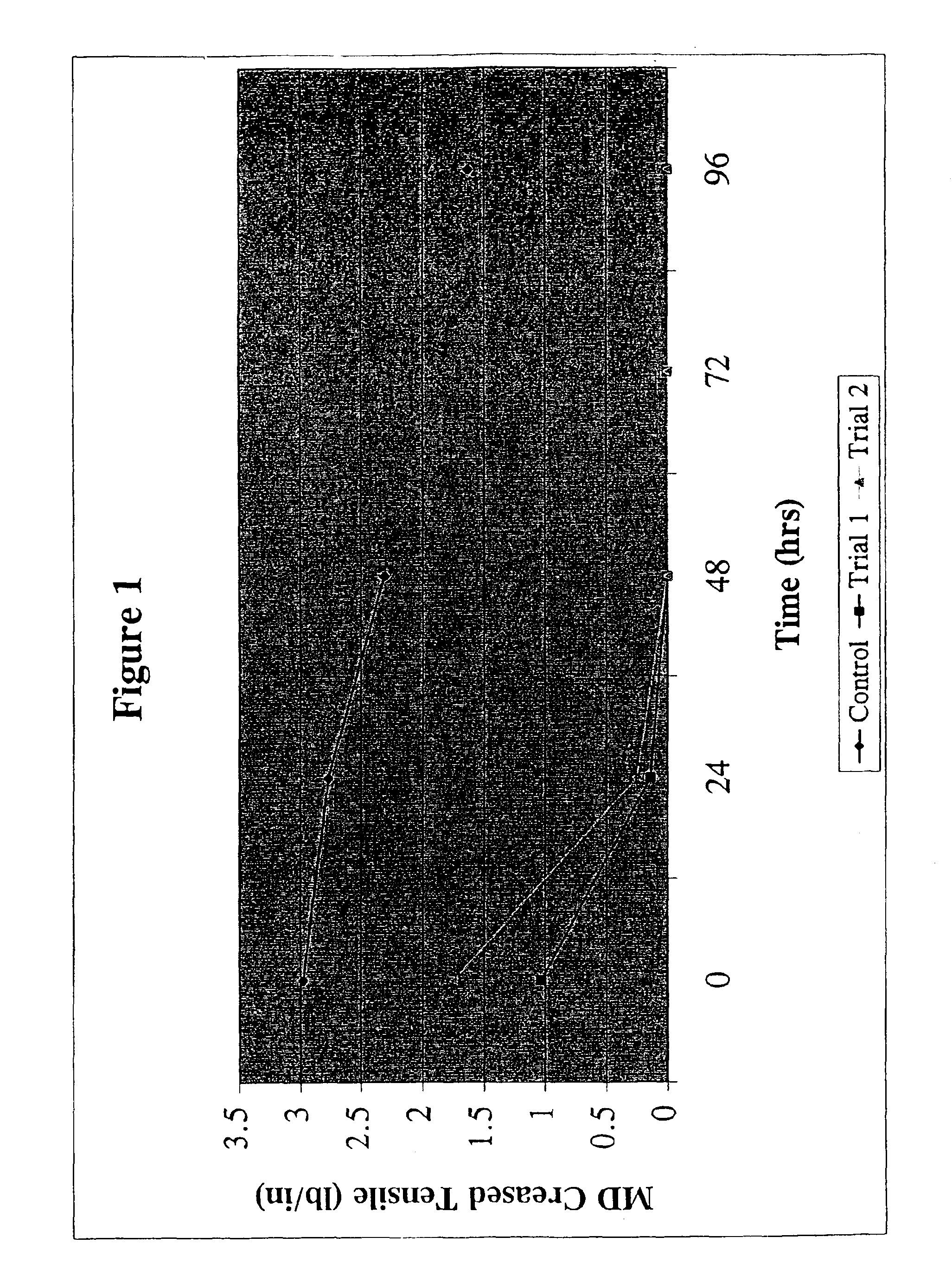 Low boron containing microfiberglass filtration media