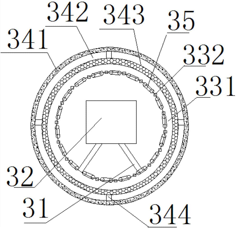 A three-chamber vacuum furnace for anti-corrosion and sewage discharge dry purification monitoring operation