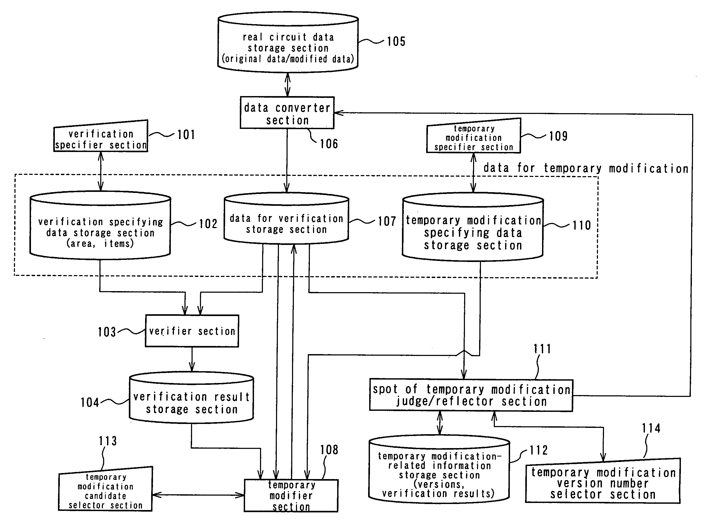 Logic verification device, logic verification method and logic verification computer program