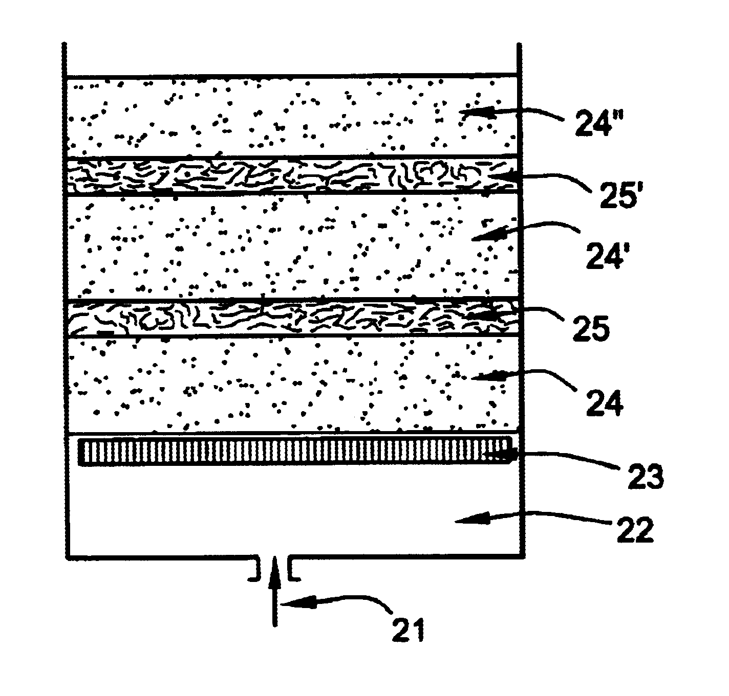 Biological filter for the purification of waste gases