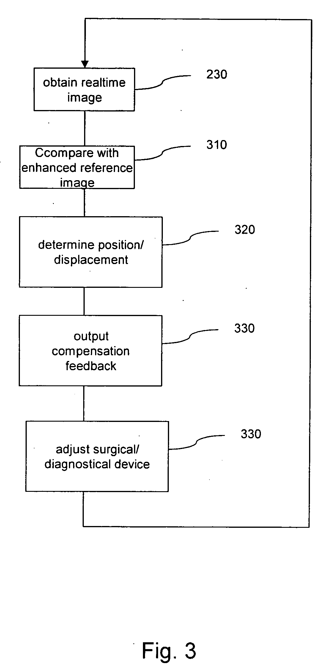 Method and apparatus for image-based eye tracking for retinal diagnostic or surgery device