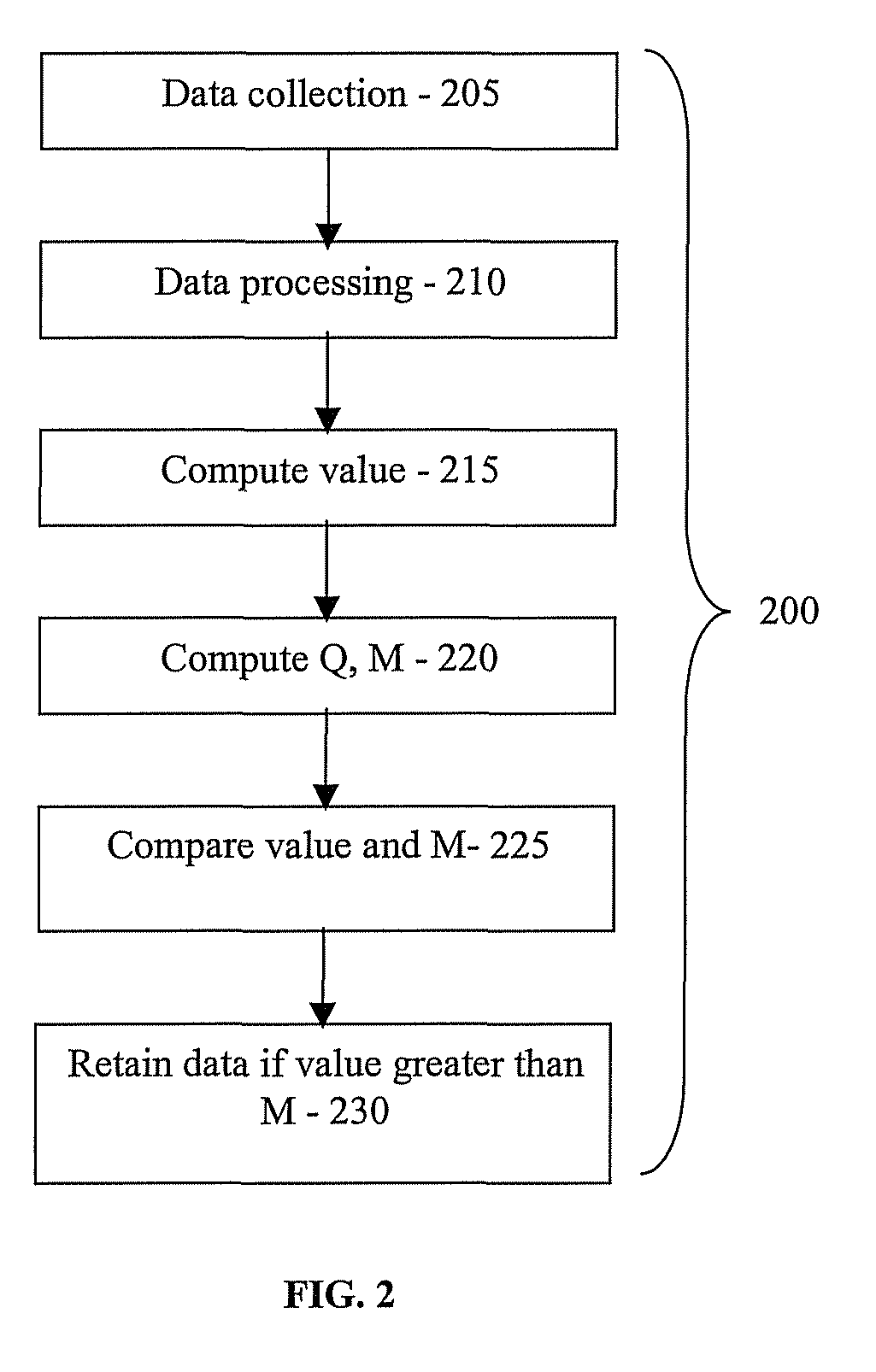 System and method for filtering seismic noise data to analyze seismic events