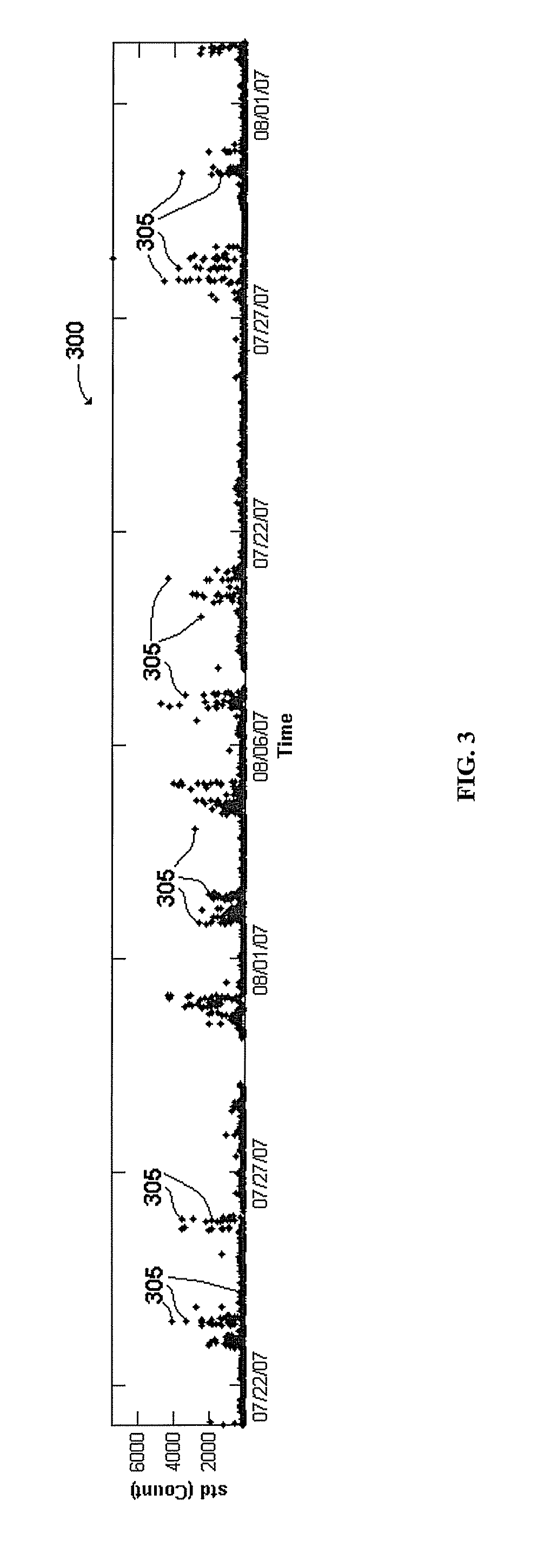 System and method for filtering seismic noise data to analyze seismic events
