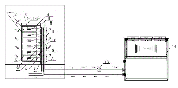 Server cabinet cooling system with combined gate-type cold water heat exchange device and liquid cooling device