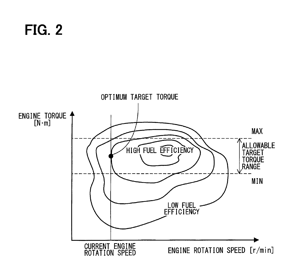 Vehicle control device