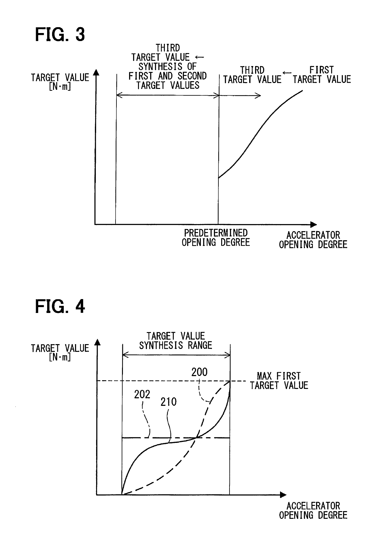 Vehicle control device