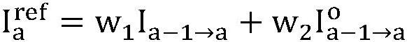 Hair point cloud neural rendering method with stable time domain