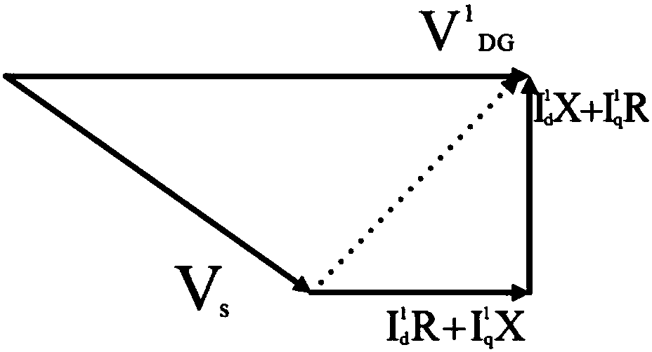 An output current limiting control method of an inverter distributed power supply