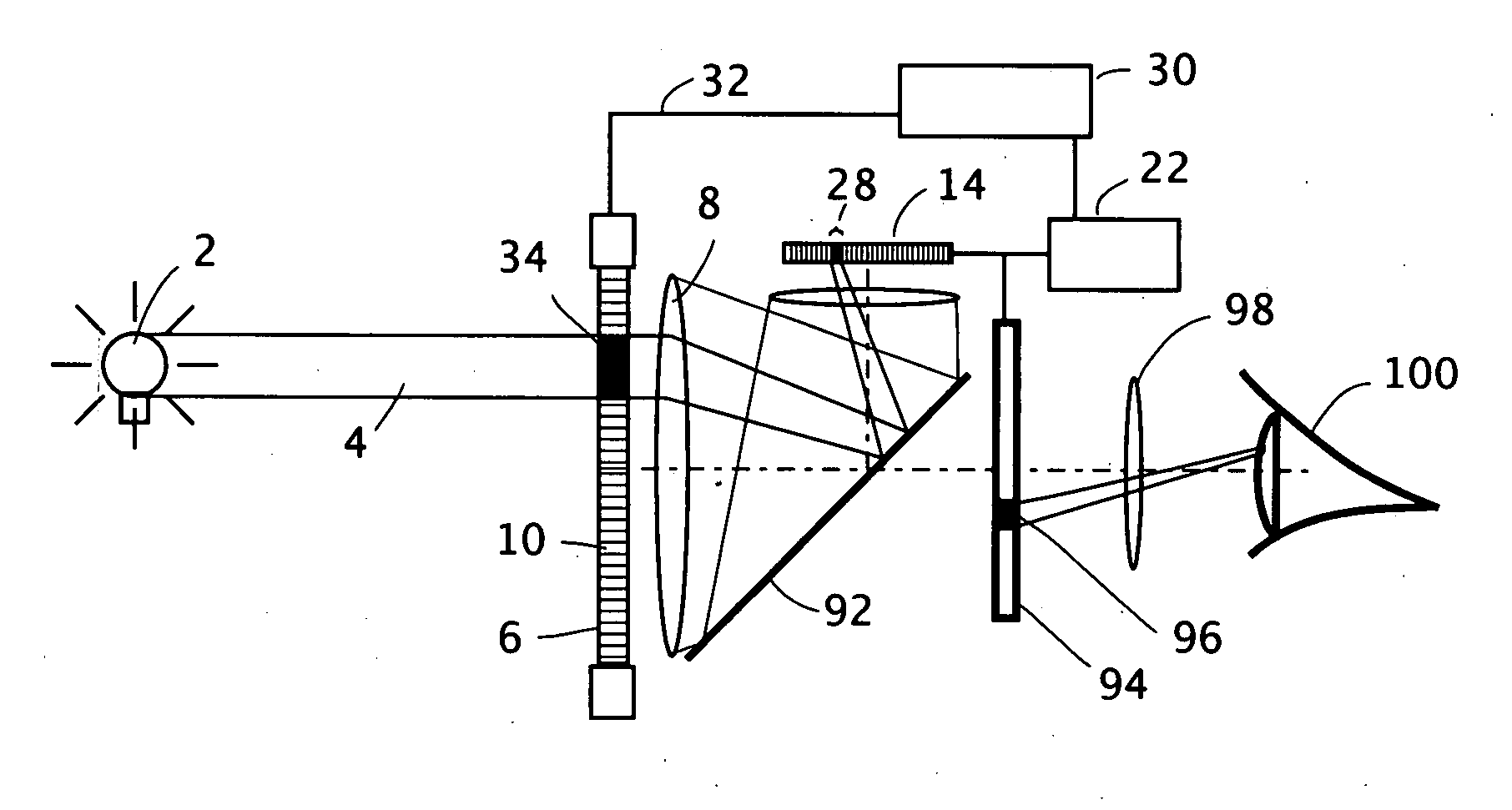 Active mask for electronic imaging system