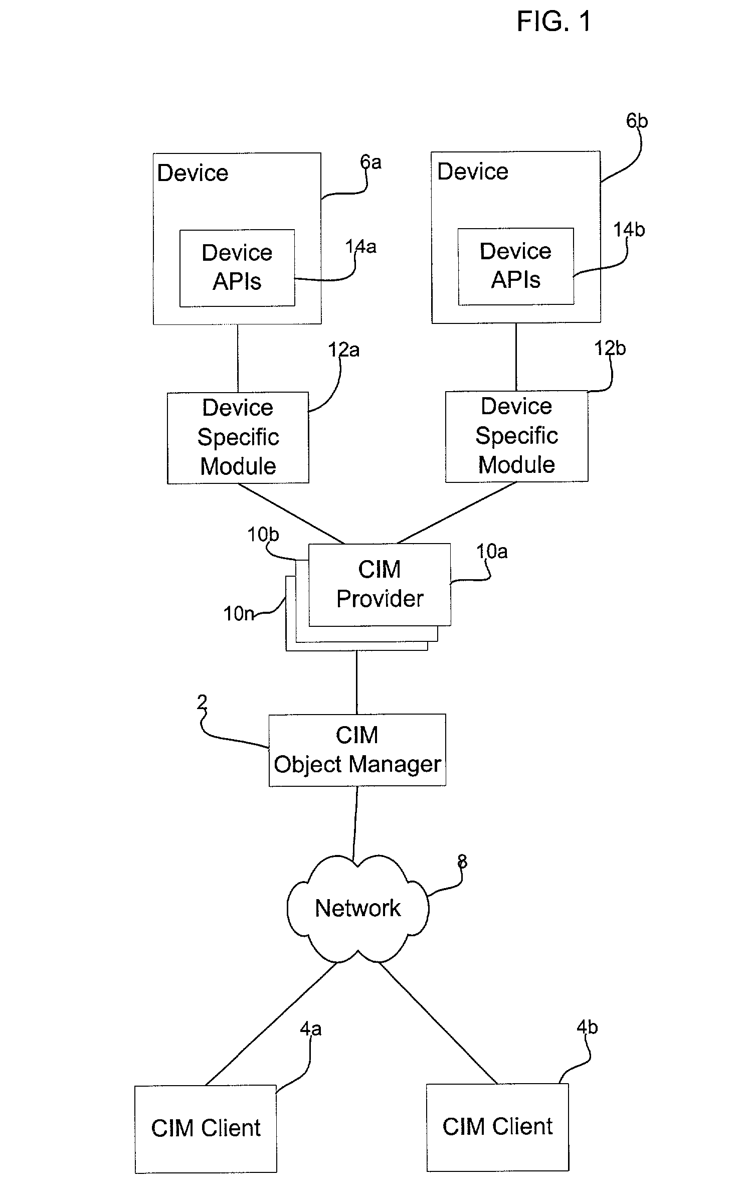 Method, system, and program for accessing information from devices