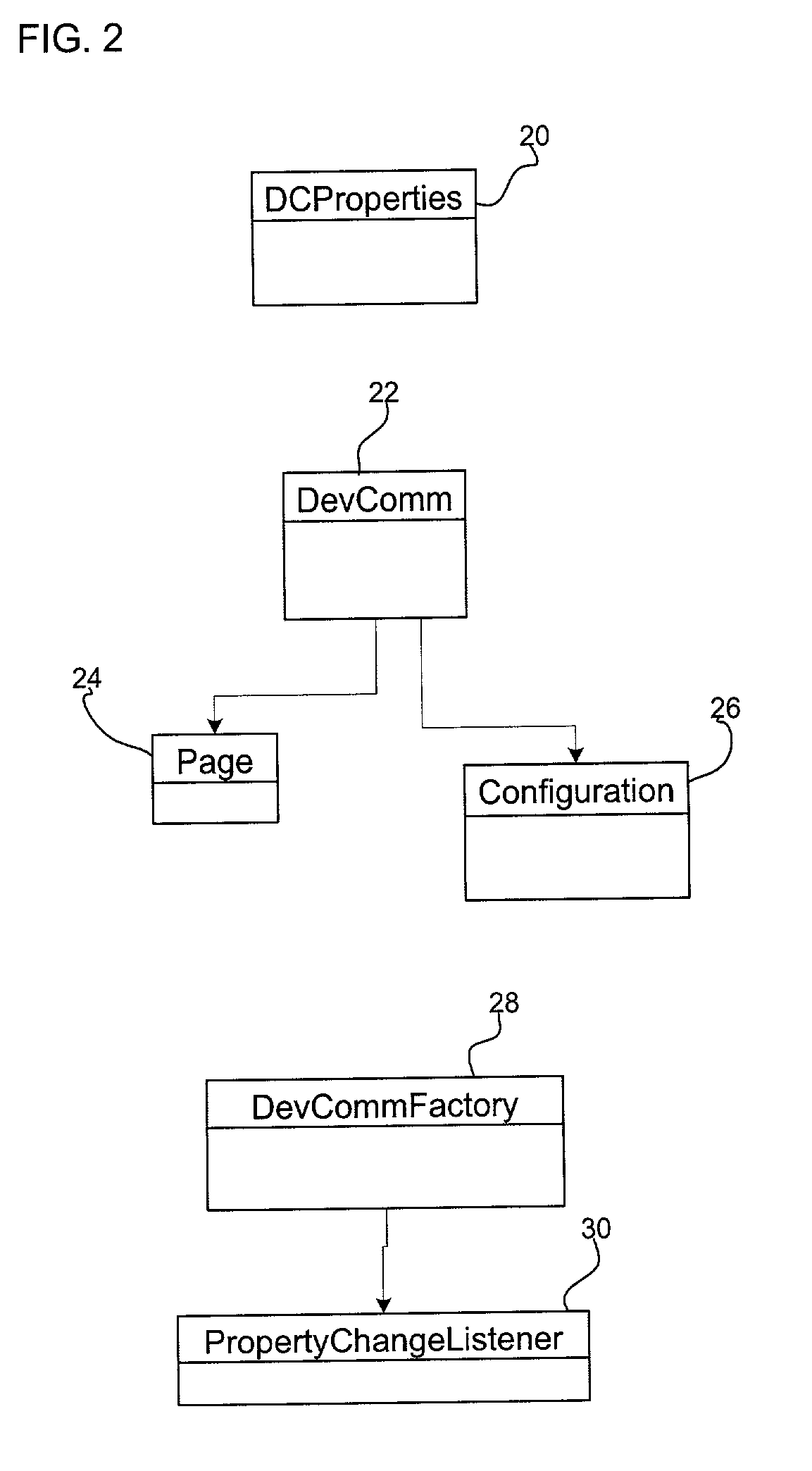 Method, system, and program for accessing information from devices