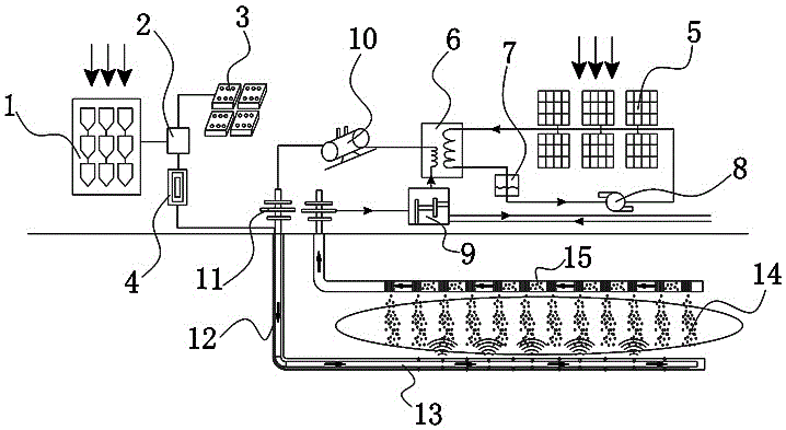 Natural gas hydrate extraction device and extraction method based on solar technology