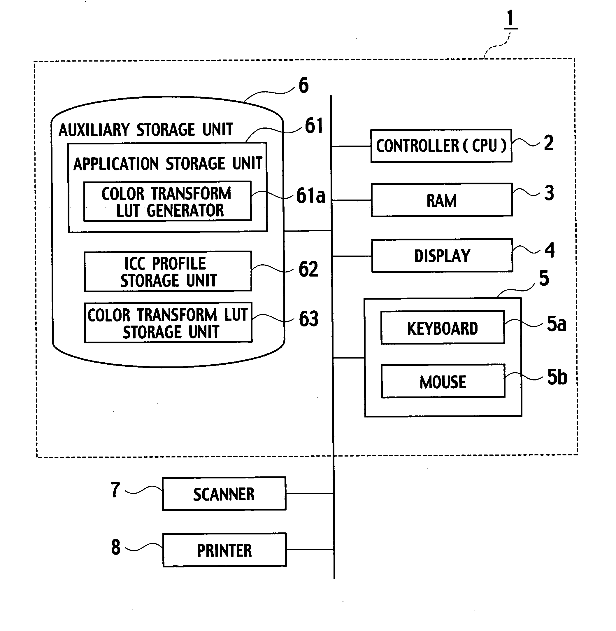 Image processing method and image processing device