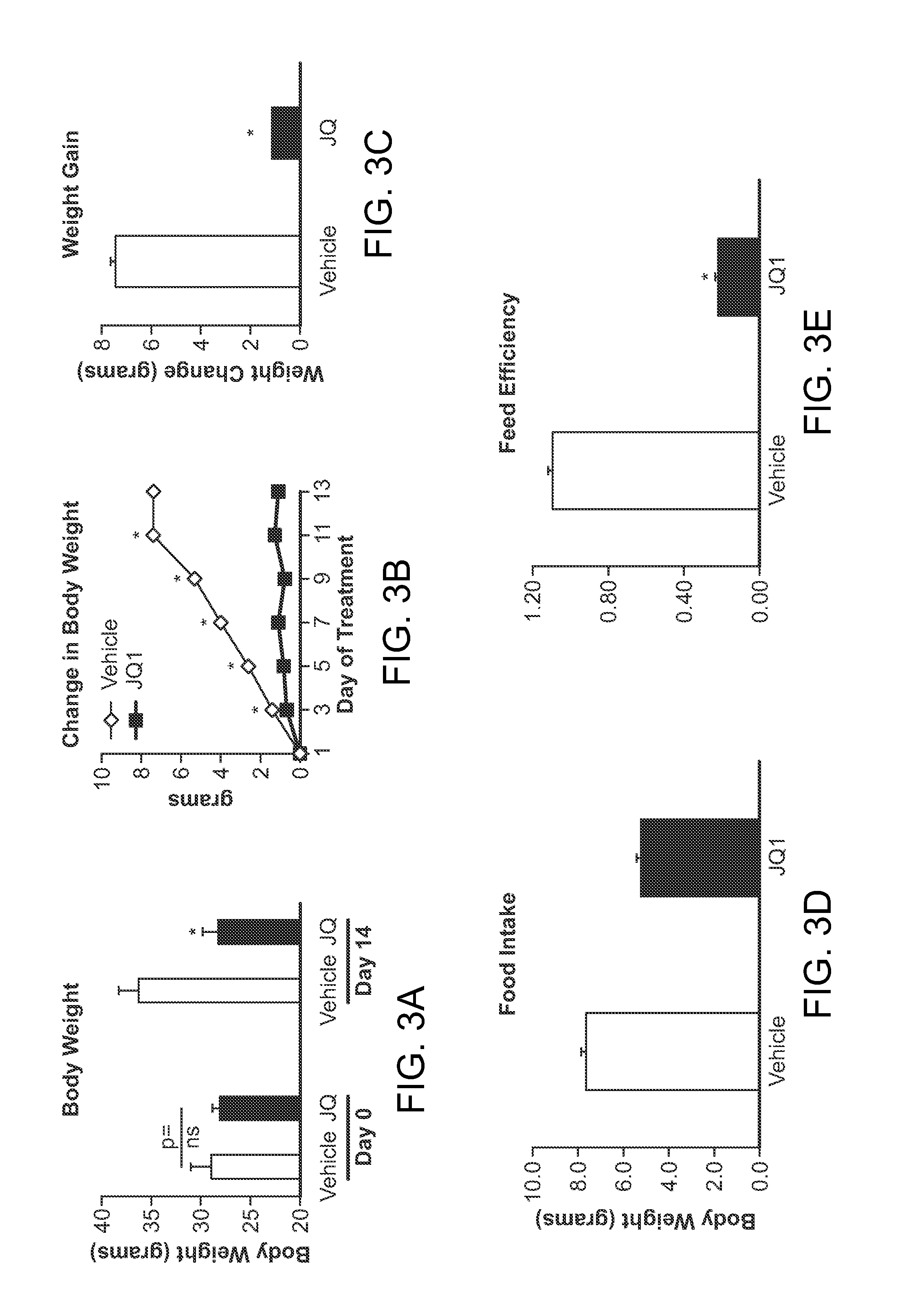Compositions and methods for modulating metabolism
