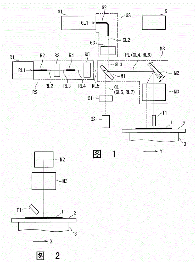 Laser processing device and laser processing method