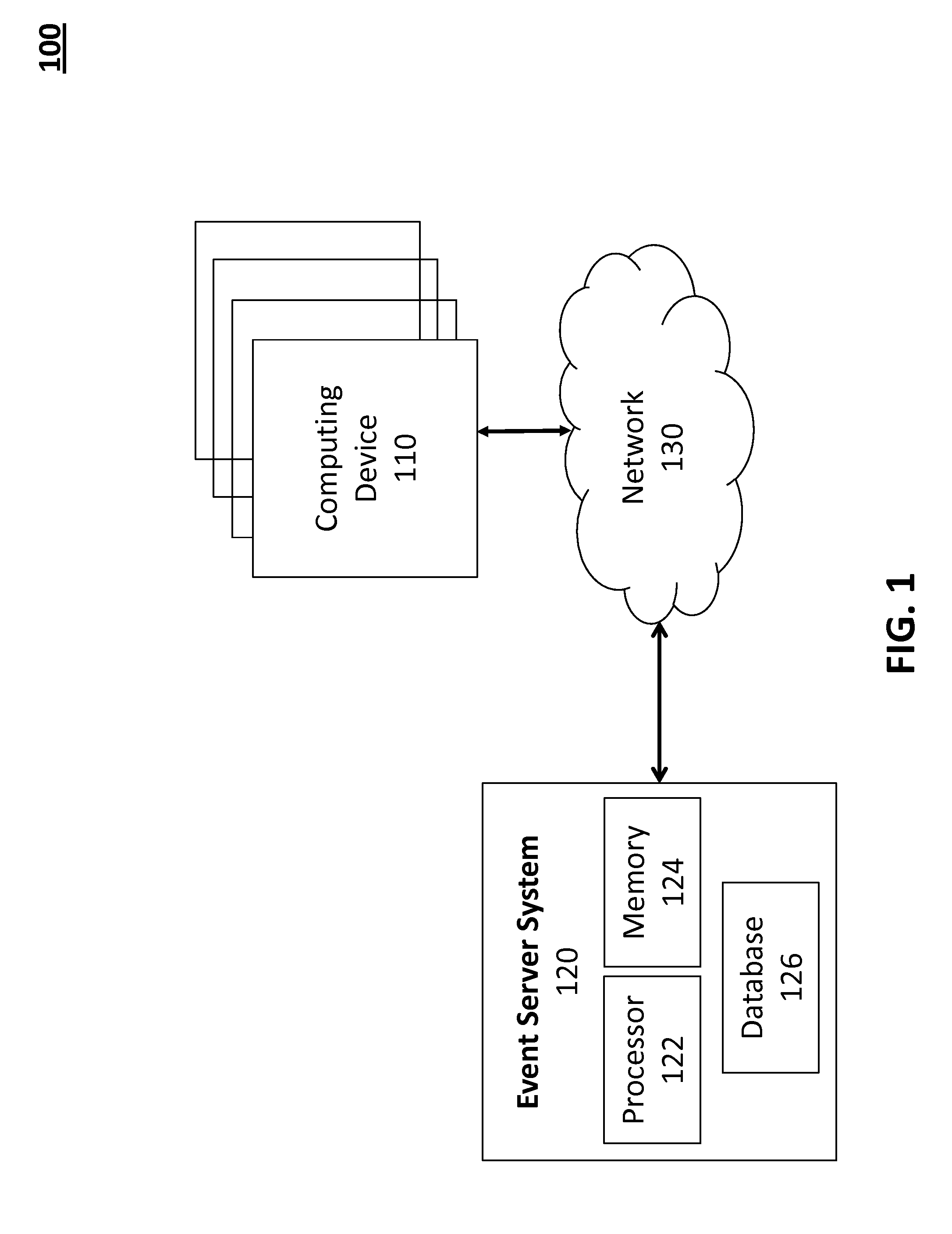 Systems and methods for scheduling events with gesture-based input