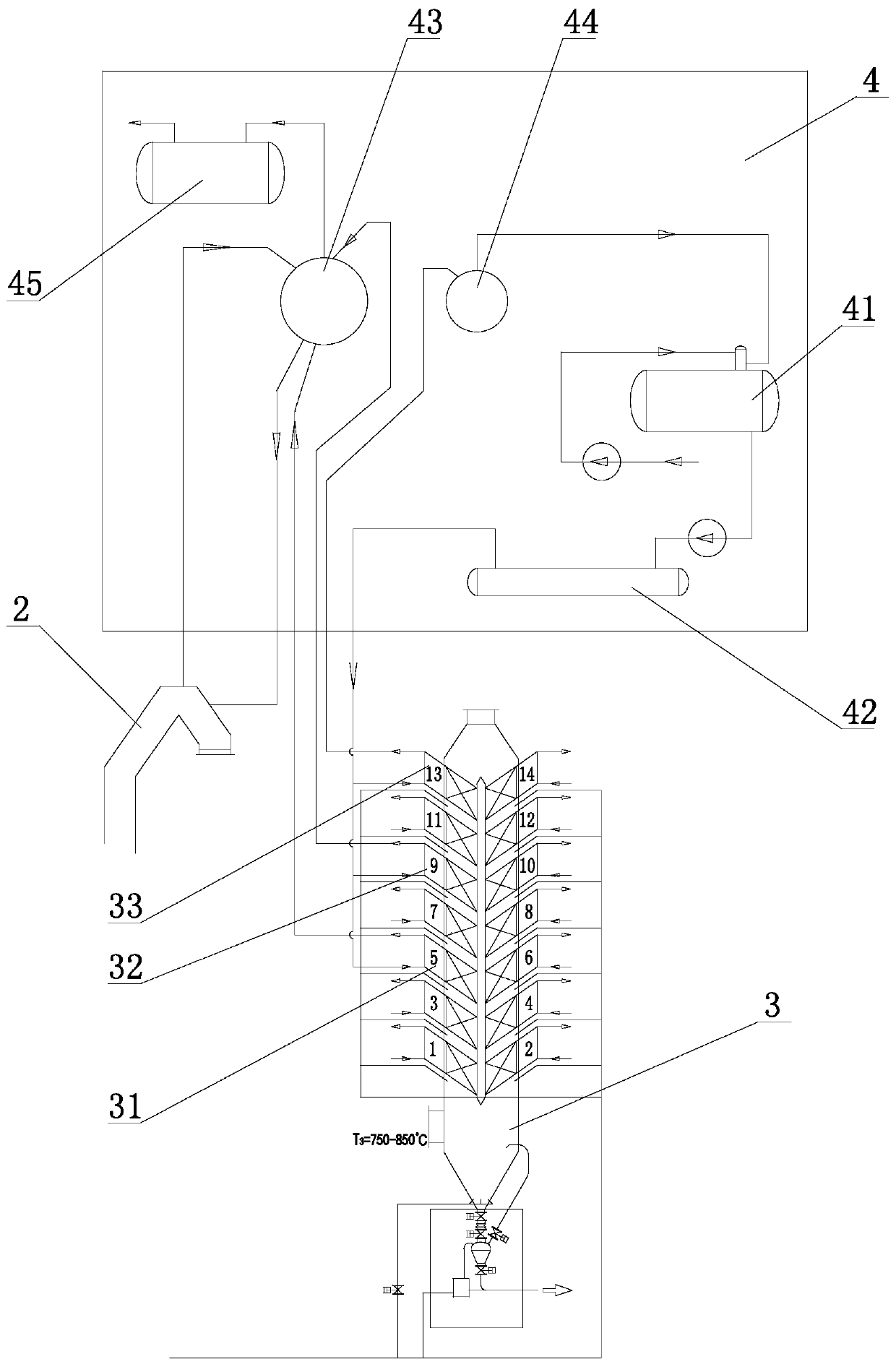 Full-dry dust removal system for converter primary flue gas high-efficiency energy-saving ultra-clean emission