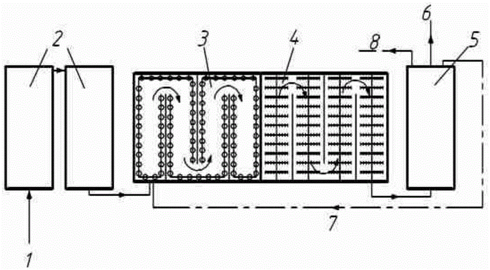 Treatment device and method for degradation and nitrogen removal of printing and dyeing wastewater high-concentration organic matters