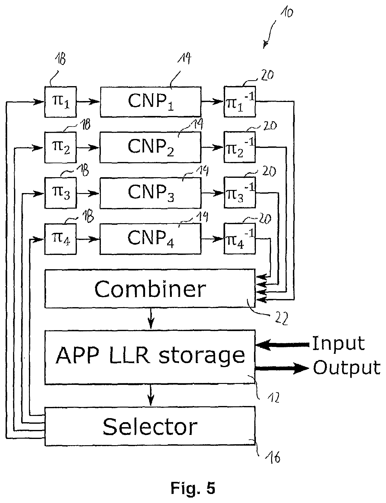 Decoder for a family of rate compatible low-density parity check (LDPC) codes