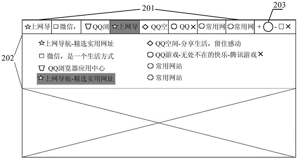 Browser tab display method and device