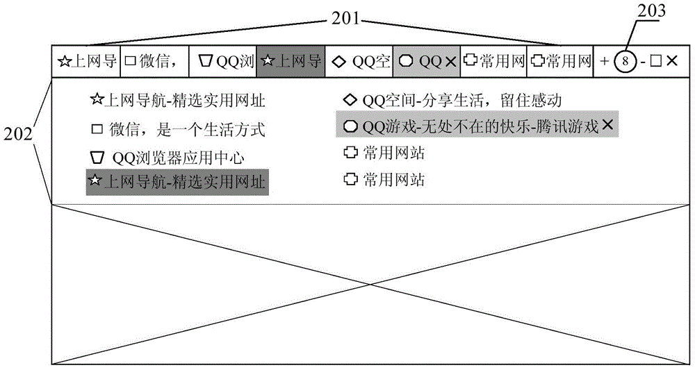 Browser tab display method and device