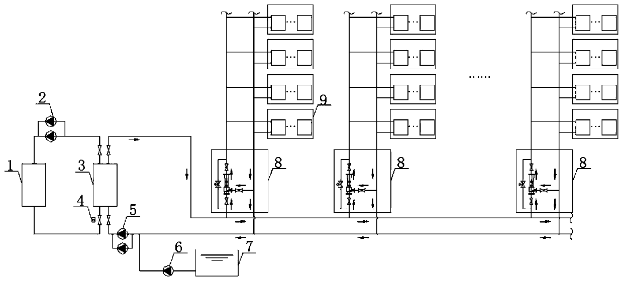 Heat supply system for adjustable jet pumps
