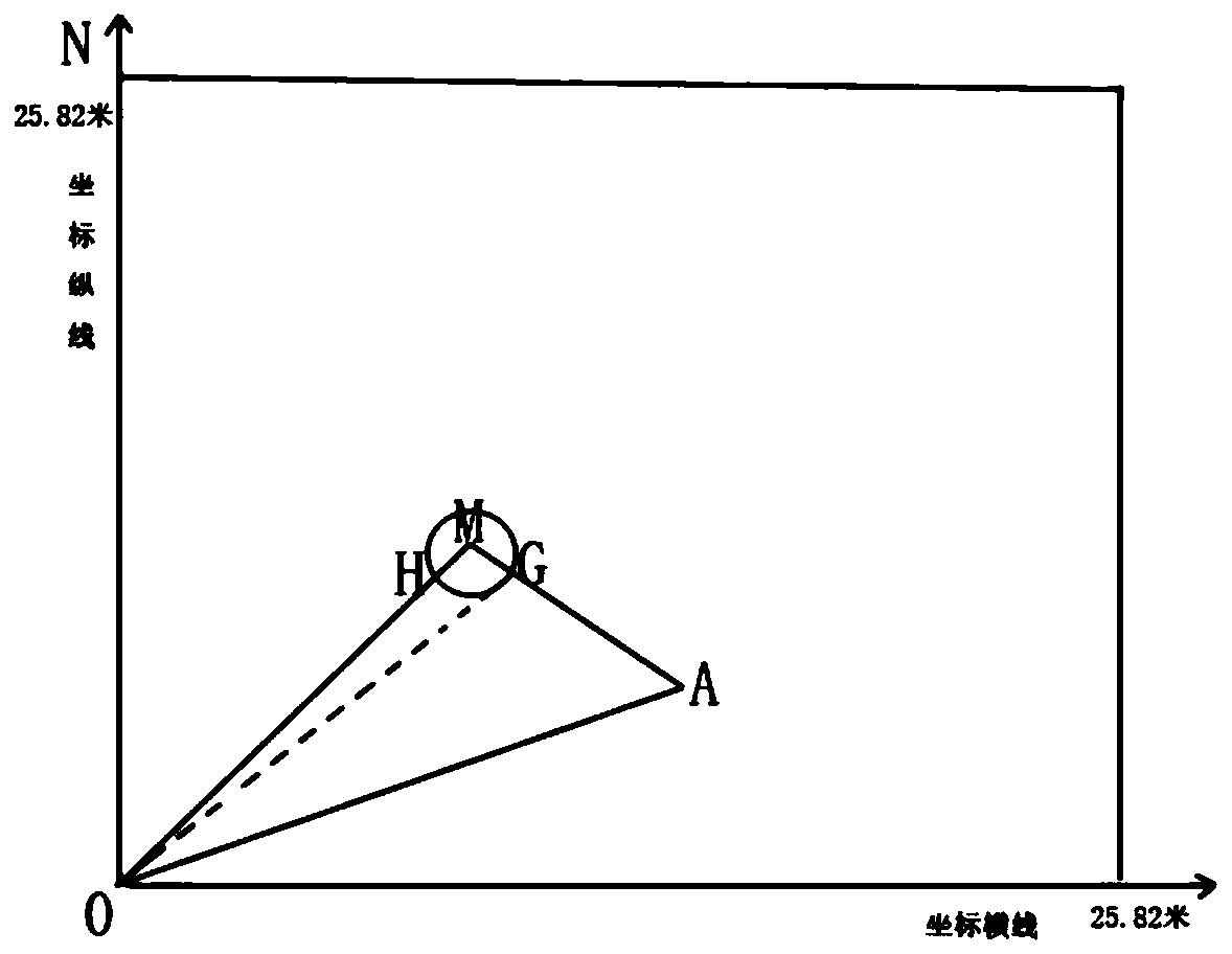 A Method for Calculating the Angle and Distance of Sample Trees in Class I Inventory of Forest Resources