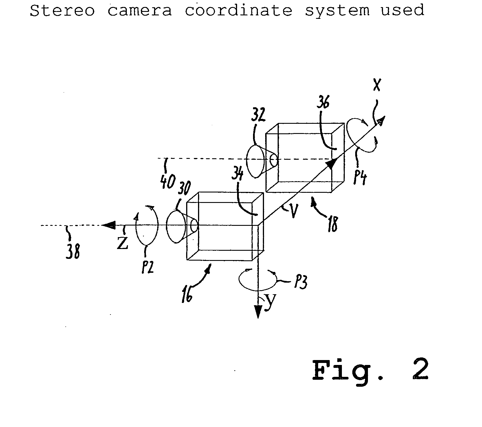 Method and Device for Determining a Calibrating Parameter of a Stereo Camera