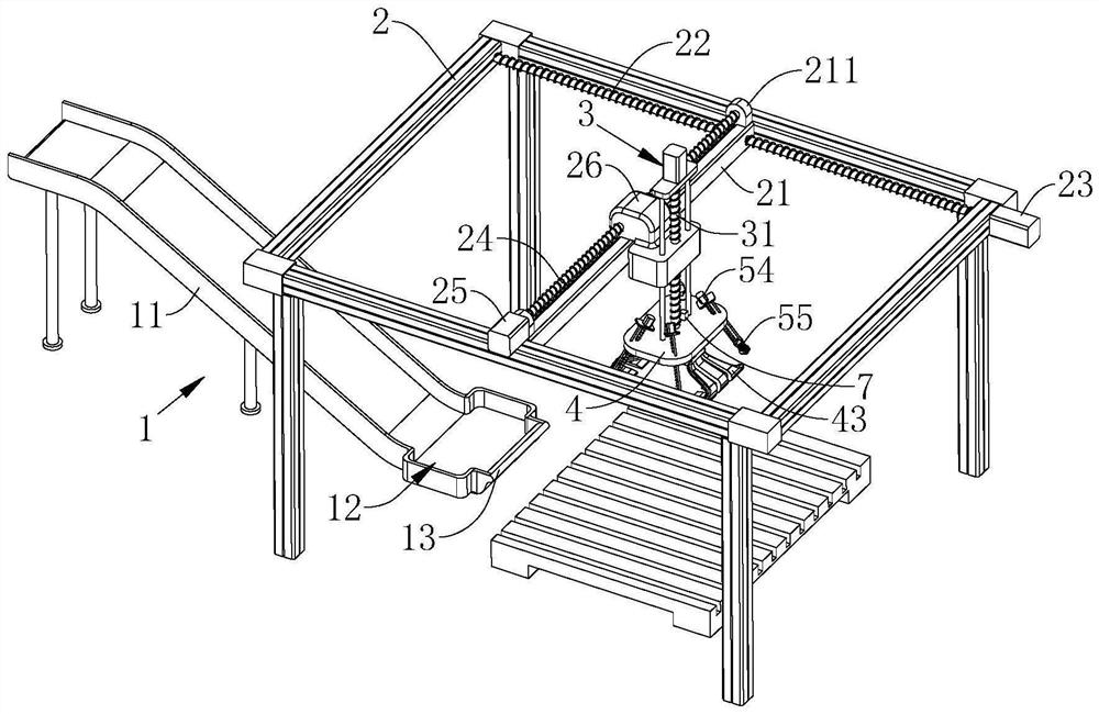 A special transfer device for palletizer and its use method