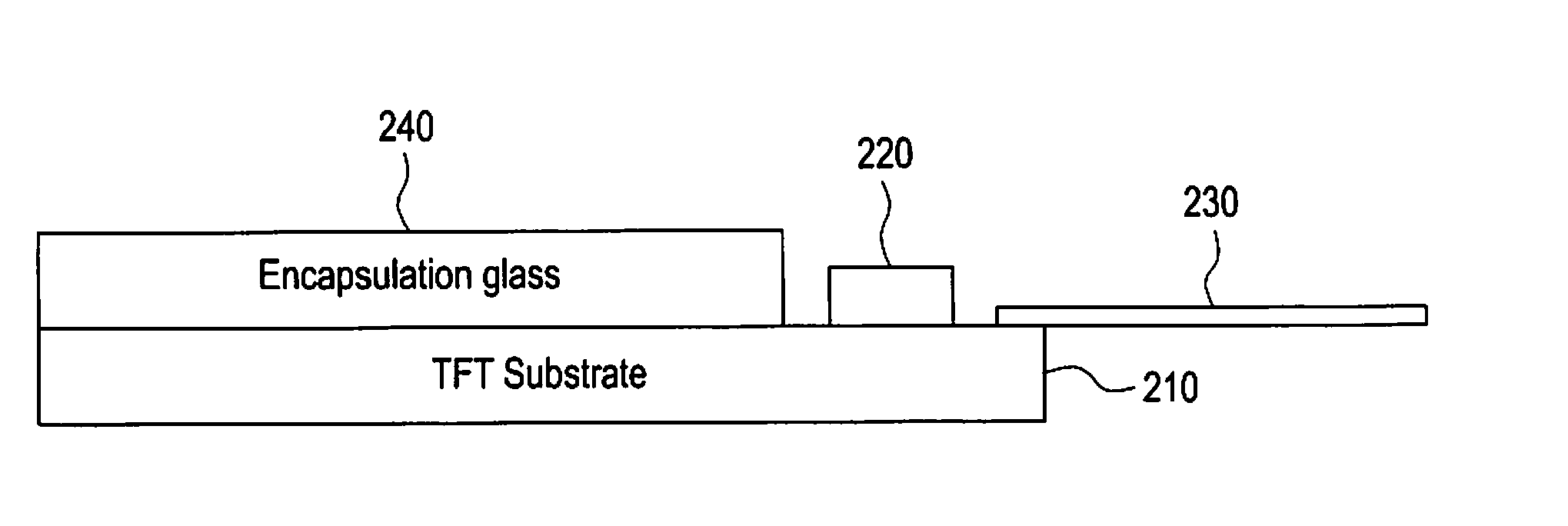 Integrated digitizer display