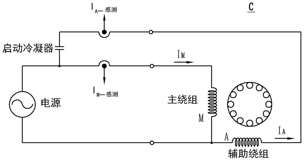 Compressor fault diagnosis device, system, method and compressor equipment