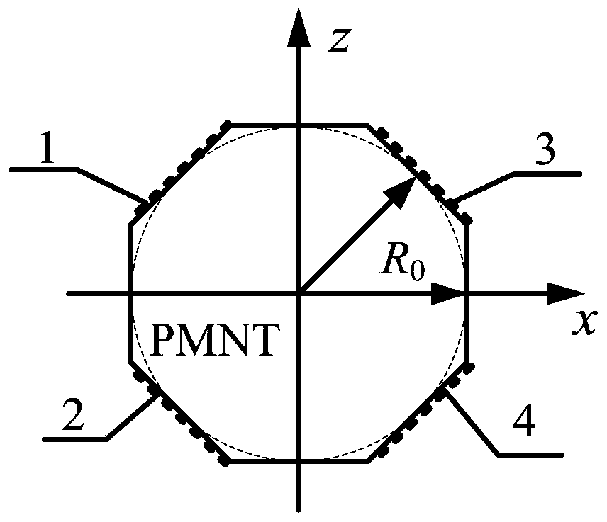 Large-diameter low-driving-voltage two-dimensional electro-optical deflection device