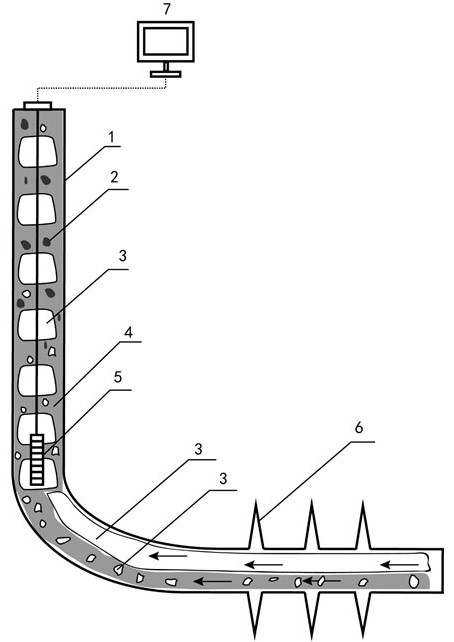 Unconventional condensate gas reservoir fluid replacement and flow state control downhole sampling method