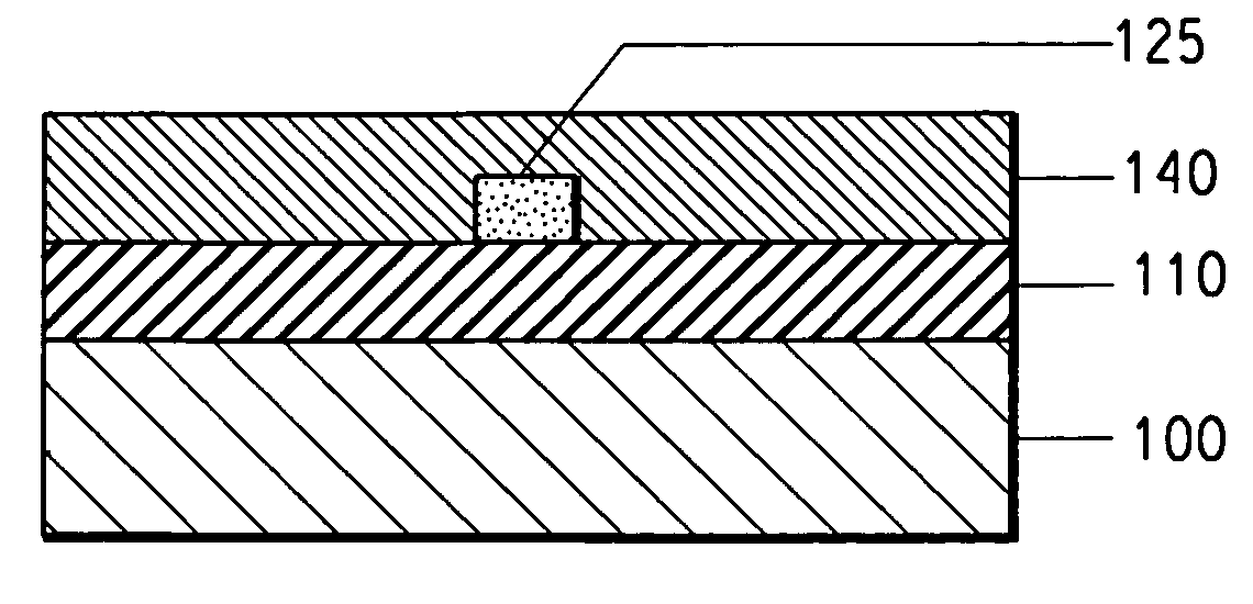Photosensitive acrylate composition and waveguide device