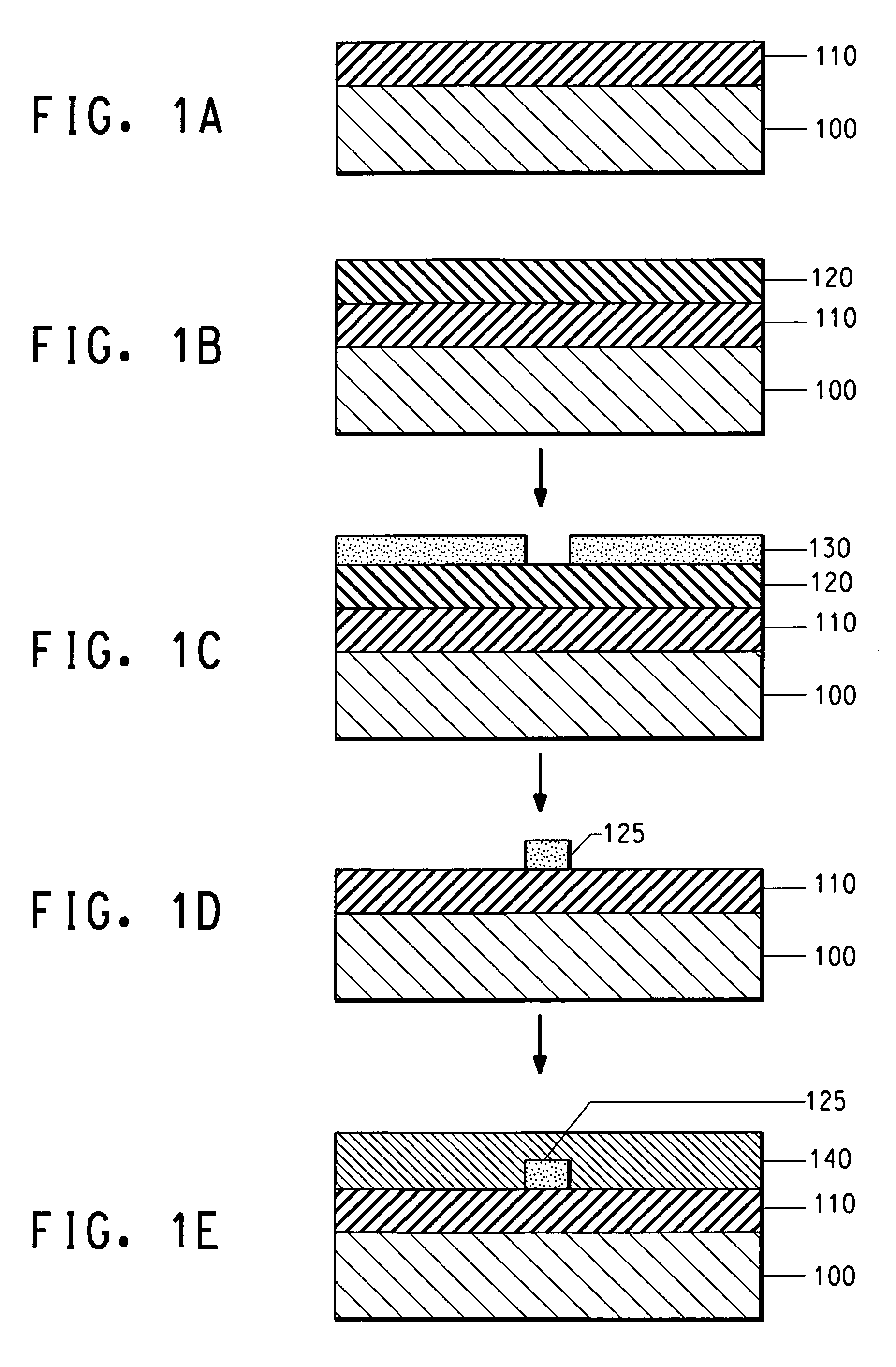 Photosensitive acrylate composition and waveguide device
