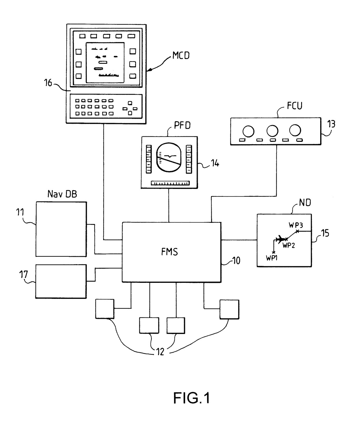 System for managing the terminal part of a flight plan